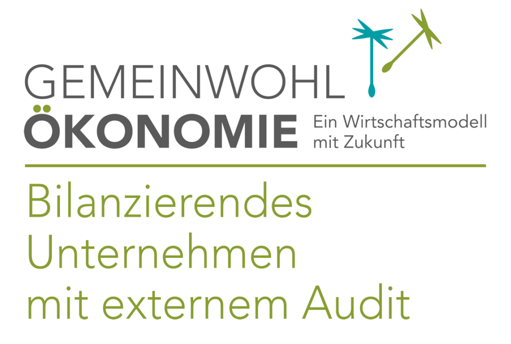Gemeinwohl-Ökonomie